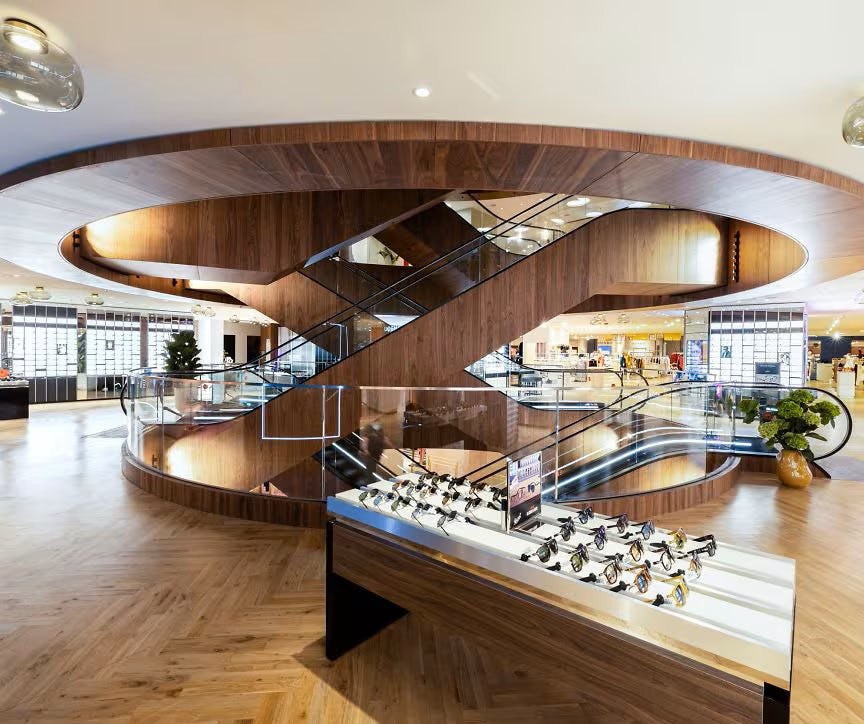 Sunglasses That Combine Style and Protection – A Complete Guide